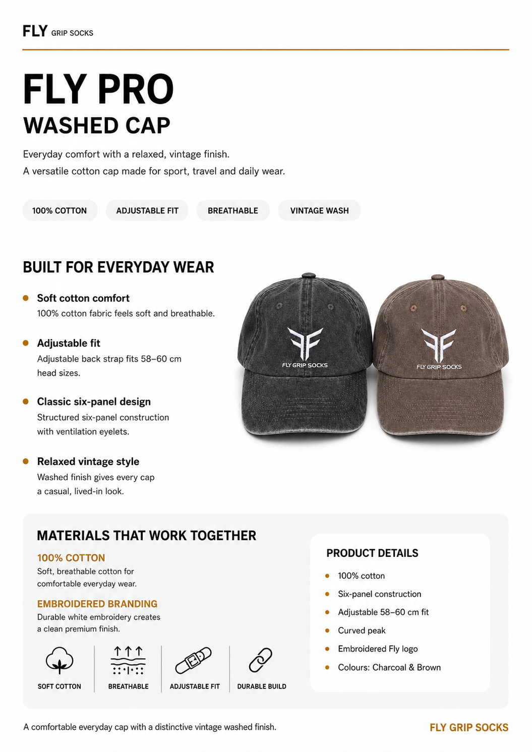 Fly Pro Washed Cap